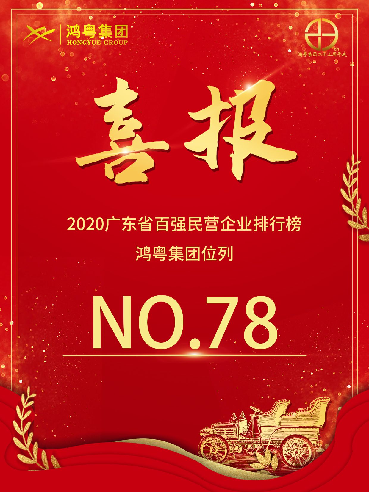 喜报丨开云手机网页版登录入口-开云online(中国)荣获2020广东省民营企业百强(图1)